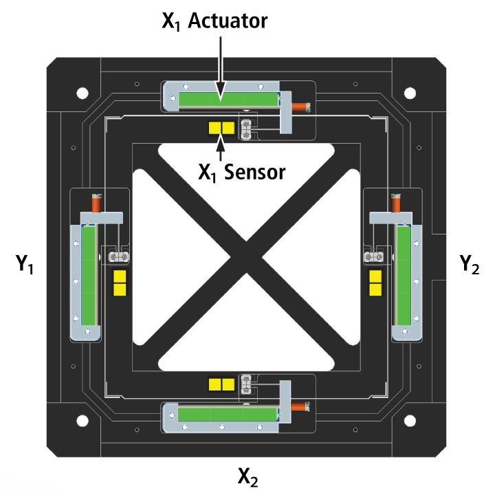 Park FX300, атомно-силовой микроскоп, AFM 300 мм, True Non-contact, автоматическая замена зонда, ортогональный сканер, наноанализ, промышленный микроскоп, SmartScan, низкий тепловой дрейф, автоматическая юстировка лазера, Park Systems, AFM для полупроводников, крупноформатный AFM
